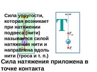 Сила натяжения нити формула. Сила натяжения нити подвеса. Сила натяжения нити через силу реакции опоры. Сила реакции опоры, сила натяжения подвеса.. Вес тела и сила натяжения нити.