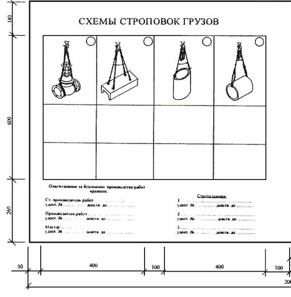 Схема строповки чертеж ескд