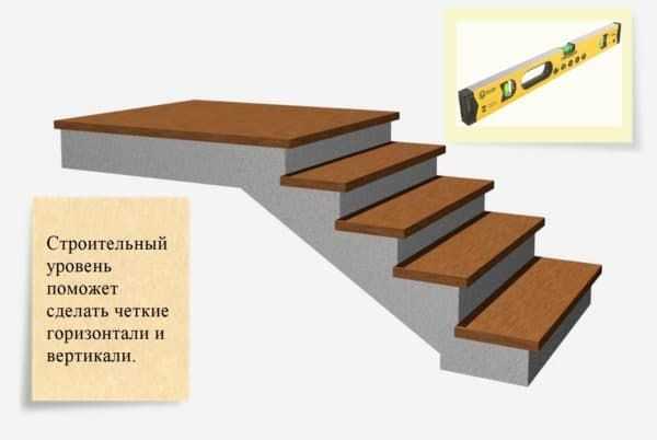 Как делать ступеньки из дерева для крыльца своими руками чертежи с размерами