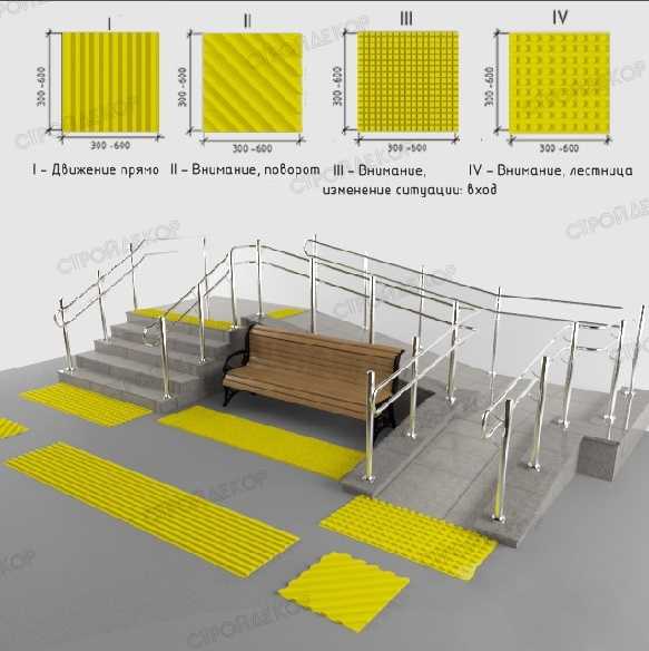 Тактильная плитка обозначение рисунков