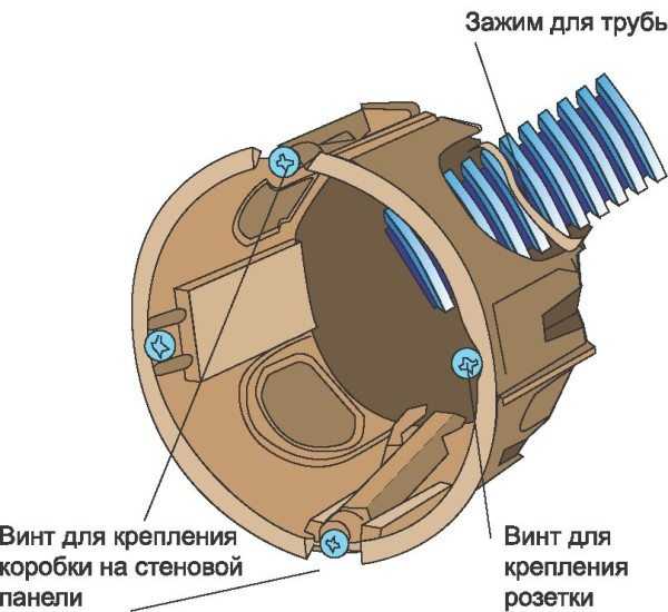 Короб защитный для механизма